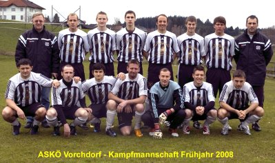 Kampfmannschaft Frhjahr 2008